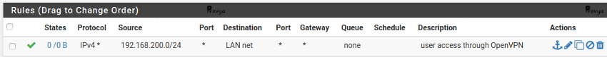 Firewall rule example