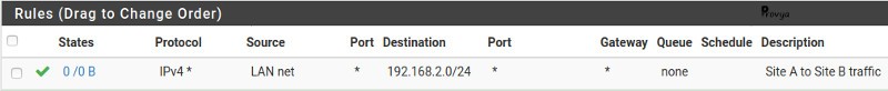 Firewall rule example