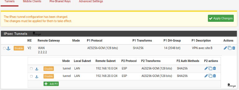 IPsec - Phase 1 and phase 2 example