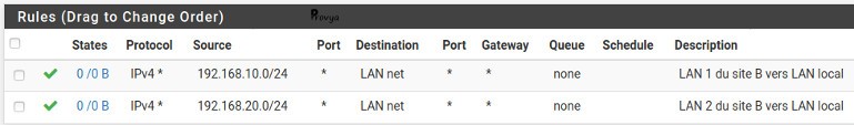 Firewall rule example