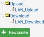 Limiters tree