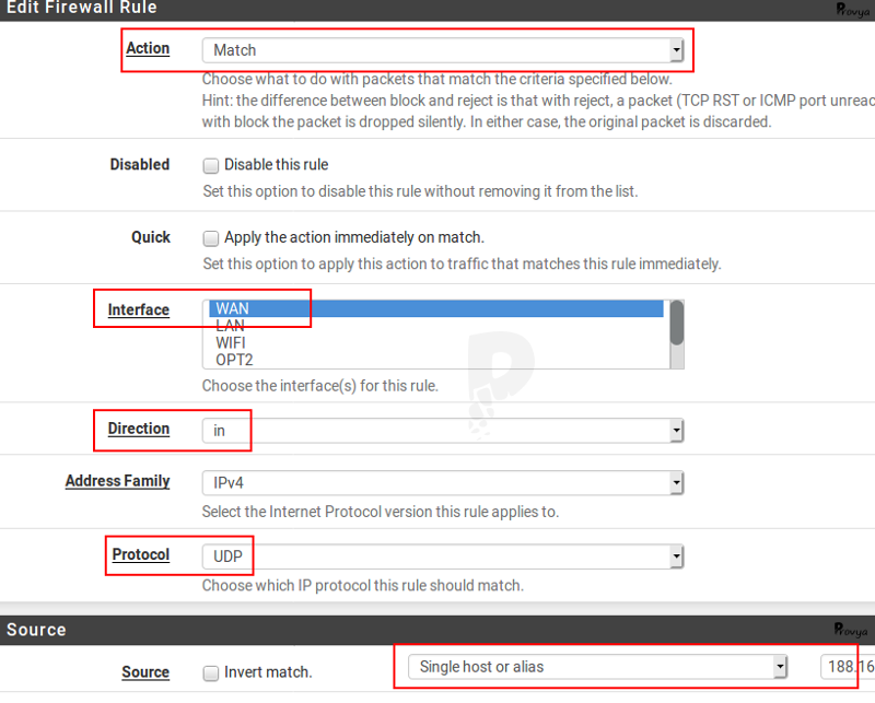 Floating rule example